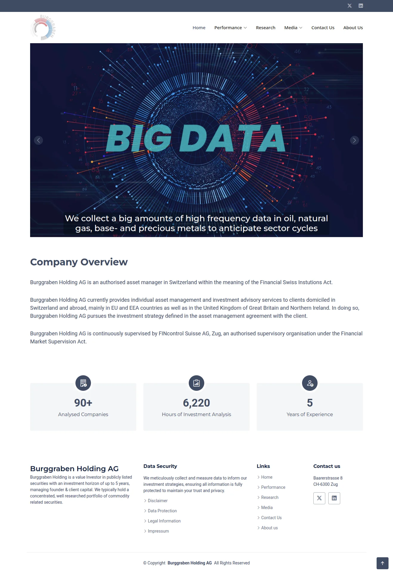 Burggraben Holding AG – Corporate Investment Website